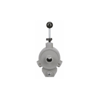 Ridgid 43642